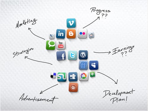 Whether you like it or not, social media is here to stay